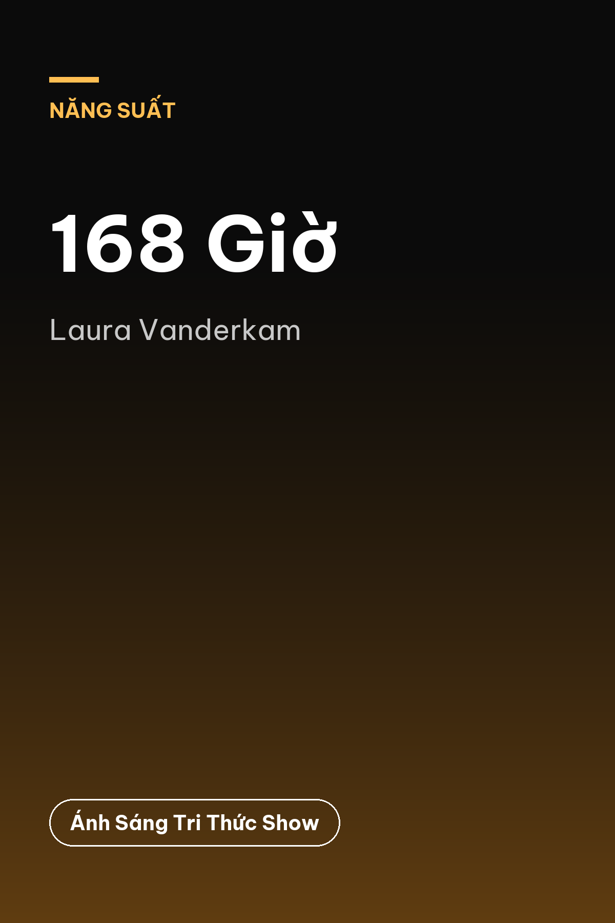 168 Giờ — podcast bình luận sách
